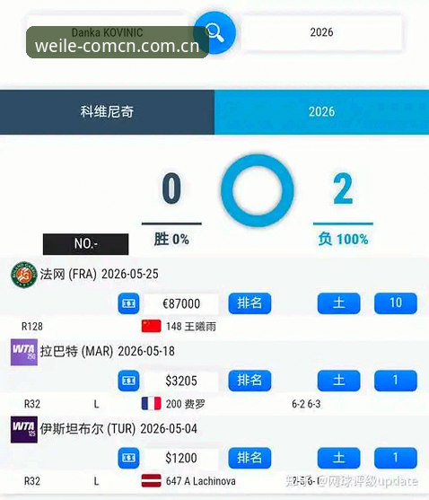 最新官方微乐入口 2026法网女单抽签深度评测:中国金花签运分析与赛事前瞻